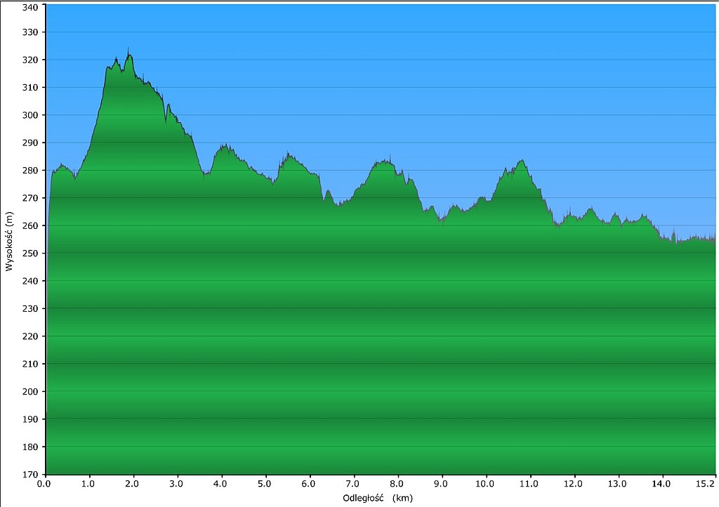 001_2015-12-26w Jozefowiec - Bolima.jpg